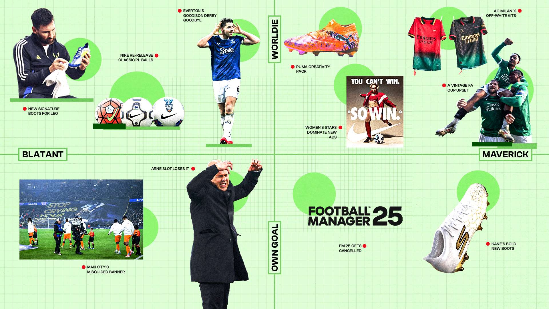 排上则倾向 排上则倾向